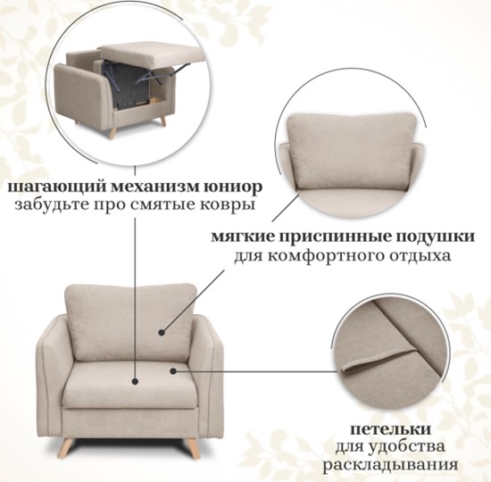 Кресло мягкое Бертон бежевый во Владивостоке - изображение 2