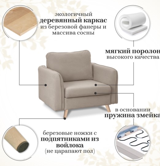 Кресло мягкое Бертон бежевый во Владивостоке - изображение 4