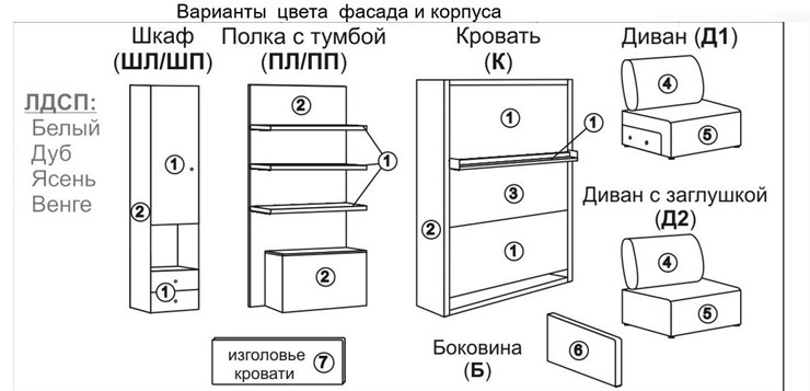 Диван Кровать-трансформер Smart (ШЛ+КД 1600), шкаф левый, правый подлокотник во Владивостоке - изображение 10