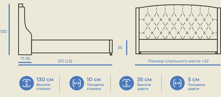 Двуспальная кровать Франческа 160х200 с подъемным механизмом и дном во Владивостоке - изображение 9
