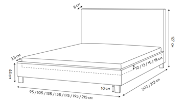 Двуспальная кровать Routa 200х200, Велюр (Monopoly Мятный лёд (670)) в Уссурийске - предосмотр 1