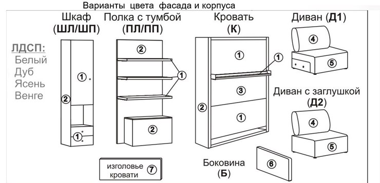Кровать-трансформер Smart (ШЛ+К 1400), шкаф левый во Владивостоке - изображение 2