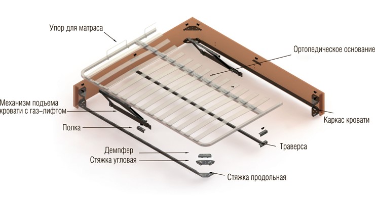 Кровать односпальная Glori (сп.м. 800х2000) во Владивостоке - изображение 4