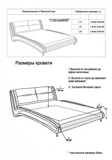 Кровать спальная Сильвия 1600х2000 во Владивостоке - изображение 13