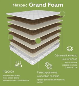Беспружинный матрас Grand Foam 19 во Владивостоке - предосмотр 1