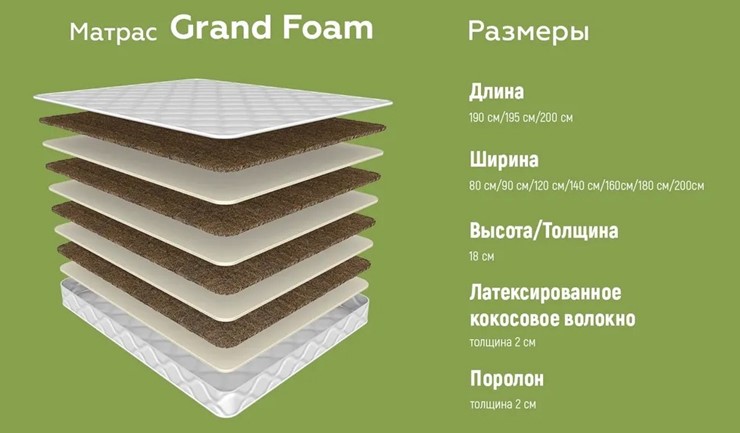 Беспружинный матрас Grand Foam 19 во Владивостоке - изображение 4