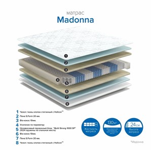 Матрас Hit Madonna во Владивостоке - предосмотр 1