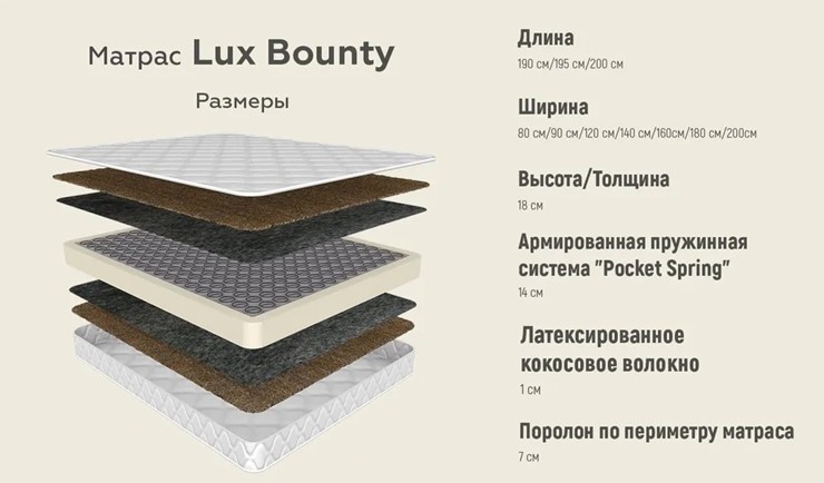 Матрас Lux Cocos Bounty 18 во Владивостоке - изображение 2