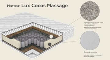 Матрас Lux Cocos Massage 24 во Владивостоке - предосмотр 1