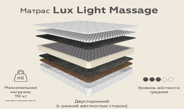 Матрас Lux Light Massage зима-лето 20 во Владивостоке - изображение