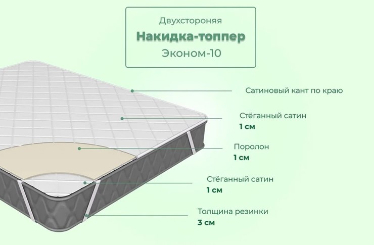 Топпер-никидка Эконом 10 во Владивостоке - изображение 4