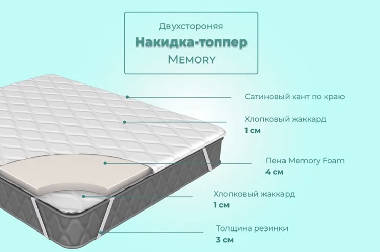 Топпер-никидка Memory (Чехол хлопковый жаккард) во Владивостоке - изображение 3