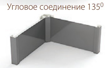 Соединение угловое 135 гр. H=150 для цоколя, цвет белый во Владивостоке