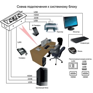 Стол для переговоров составной 2-секционный Speech (320x120x75.6) СП 104 АР АР ДС ХР во Владивостоке - предосмотр 13