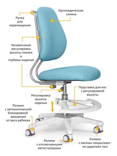Растущее кресло ErgoKids Y-507 KBL в Артеме - изображение 1
