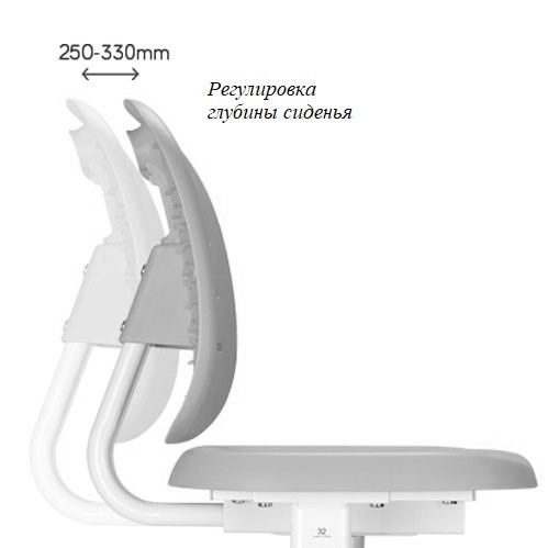 Стол растущий и стул Piccolino III Grey во Владивостоке - изображение 1