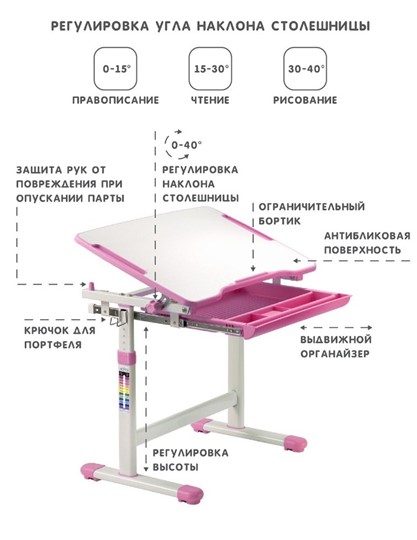 Комплект растущей мебели SET Holto-2 розовый во Владивостоке - изображение 6
