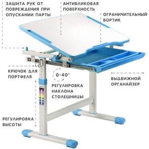 Комплект растущей мебели SET Holto-2 голубой во Владивостоке - предосмотр 5