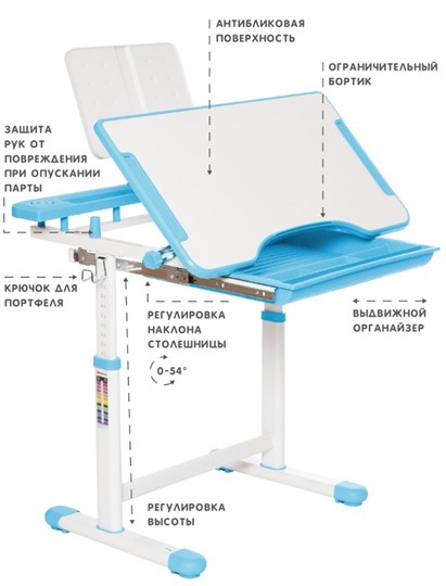 Растущие парта + стул SET HOLTO-17А, голубой во Владивостоке - изображение 5