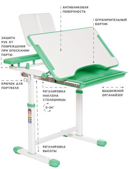 Комплект из растущих парты и стула SET HOLTO-17А, зеленый в Артеме - изображение 5