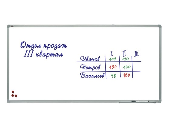 Магнитно-маркерная доска 2х3, TSA1224, 120х240 см, алюминиевая рамка, лаковое покрытие во Владивостоке - изображение